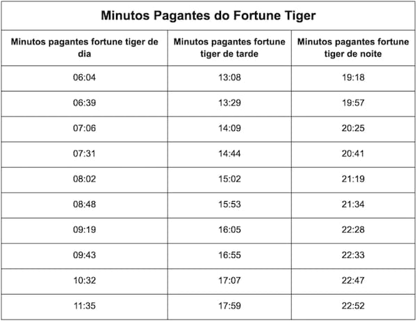 jogos do brasil copa ao vivo