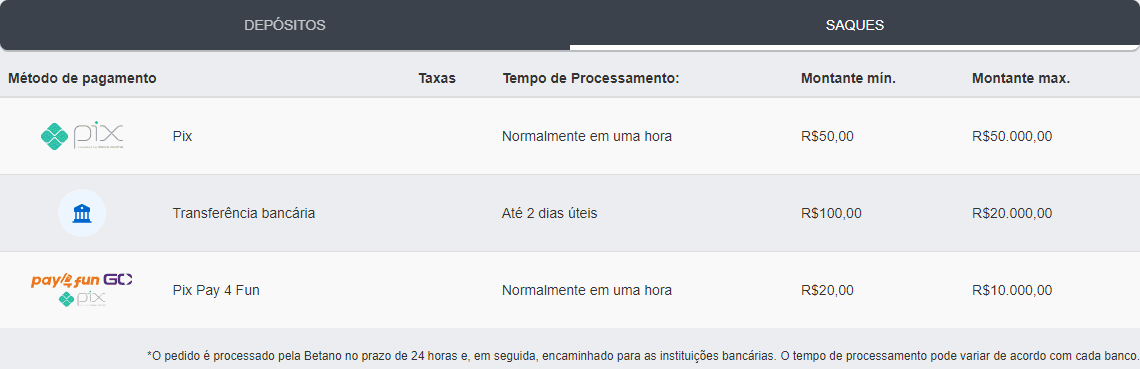 qual canal vai passar o jogo do grêmio de hoje